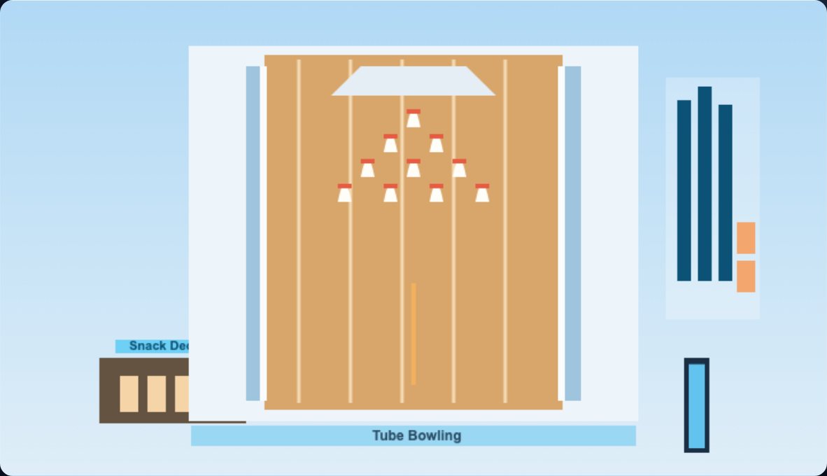 Tube Bowling in the first White Steel, a flat top-down lane