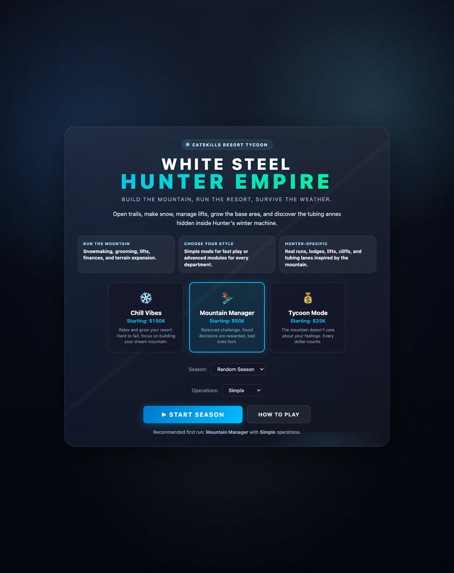 The first White Steel's title screen, a dark card with difficulty choices